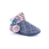Pantufas UAUH!